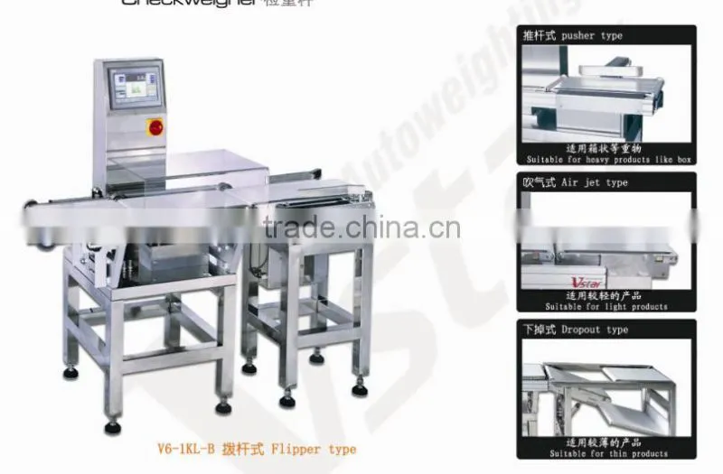 Flipper Type Check Weigher