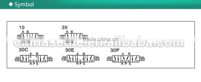 CHSENTE AirTac 4V Series Air Valve 4V210-08 Low Price Solenoid Valve