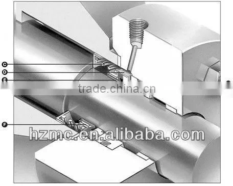 John Crane Type 80 Impeller Pump Seal
