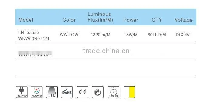 Cool White/ Warm White 15W/M DC24V SMD3535 IP20 60LED/M 1320LM/M Flexible Led Strip light