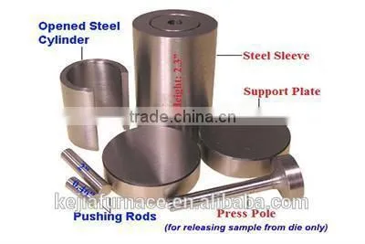 Heating Jacket (250C Max.) and Temperature Controller Series for Dry Pressing Dies