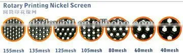 blanket special screen