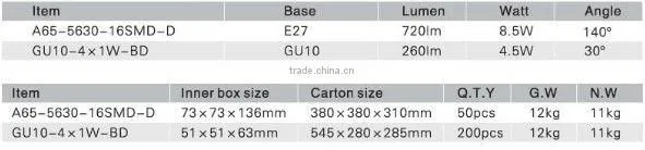 2013 NINGBO New 8.5W 720ML E27 Dimmable LED Lamp