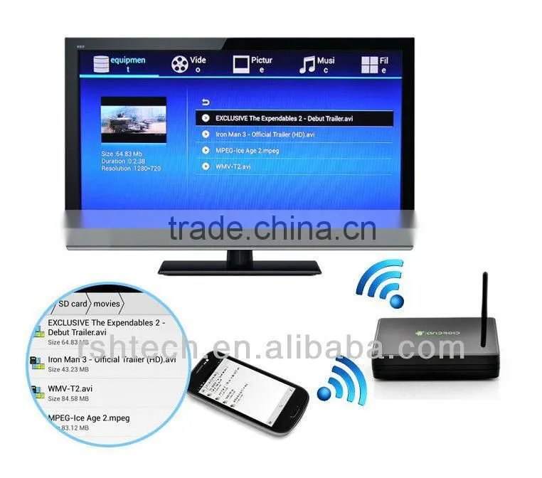 dual core full hd 1080 porn video android tv box, android tv box 2015,xbmc sex porn vedio free download google tv box rj45
