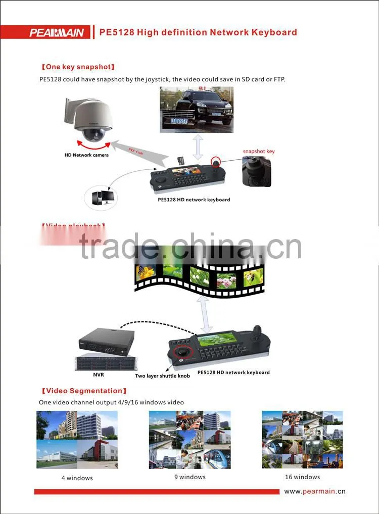PE5128 IP HD camera ptz controller joystick