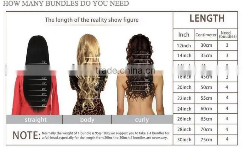 2016 human hair products best selling new style clip in hair extension