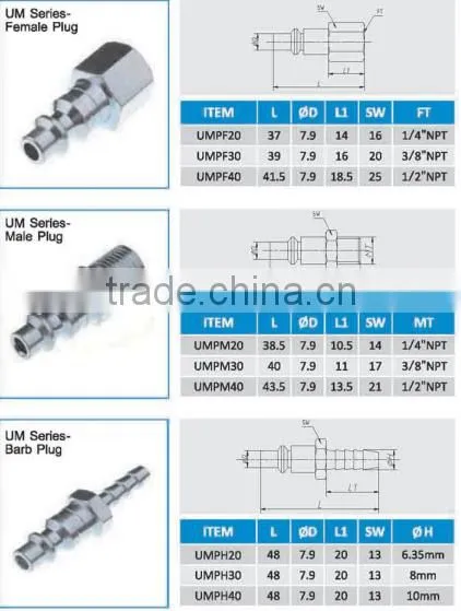 High quality quick release coupling UM2-SF40 series,quick connect couplings