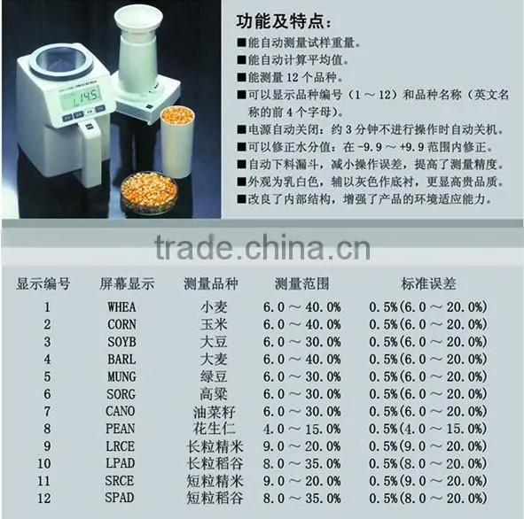 Cumulative measurement automatically paddy rice moisture meter,seed moisture meter ,peanut moisture meter