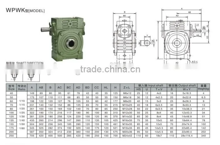 Size 40 - 250 WPWK Worm Wheel Gearbox With Electric Motor