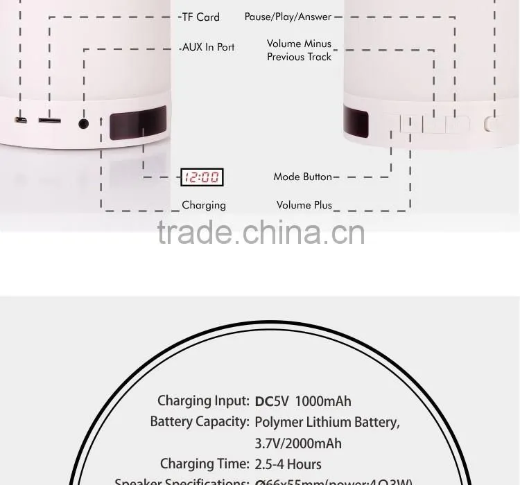 Hot LED Lamp Bluetooth Speaker