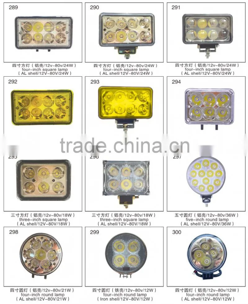 27W waterproof work light 12-80V