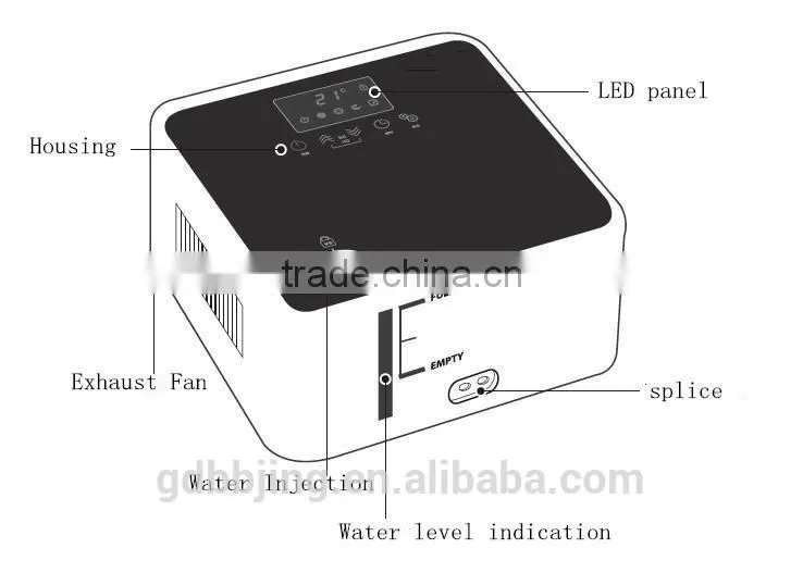 electric healthcare waterproof cool and warm bed mattress