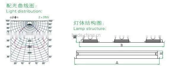 T5 recessed Fluorescent fitting