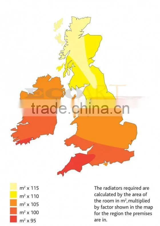 Ireland climate special design zero maintenance ultra-thin electric convection heater