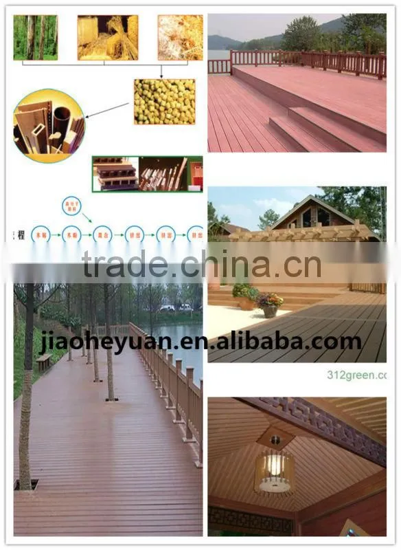 wood plastic profile production line