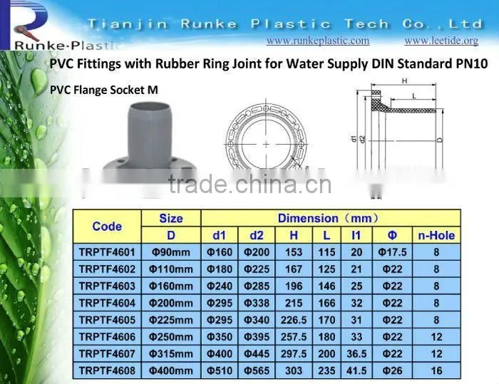 PVC Rubber Ring Fittings DIN Standard PN10