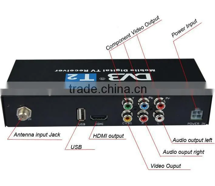 Car Special DVB-T2 TV tuner AVC,MPEG4 H.264, MPEG4
