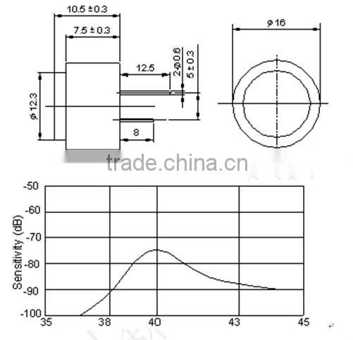 16mm ultrasonic position sensor for vehicle detector