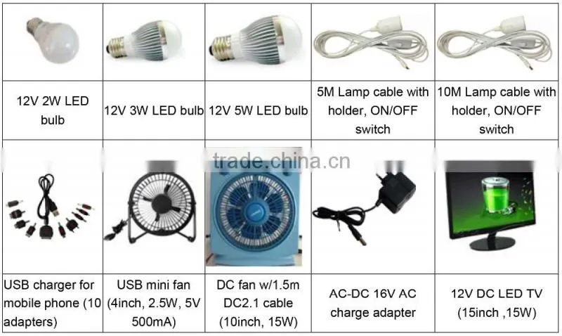500W Movable Solar Power System