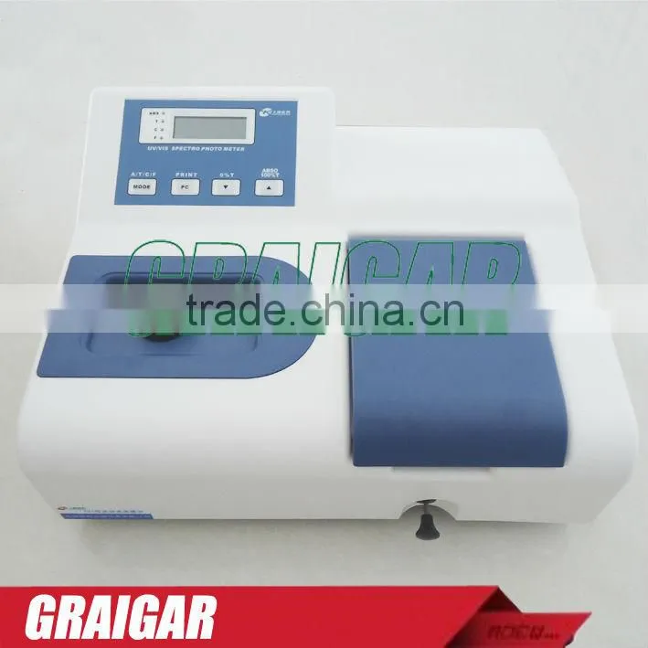 Visible Spectrophotometer 721 wavelength range 320-1020nm Spectral Bandwidth 6nm