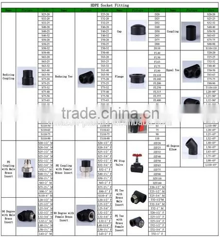 PE 100 pn16 flange spigot hdpe pipe fittings