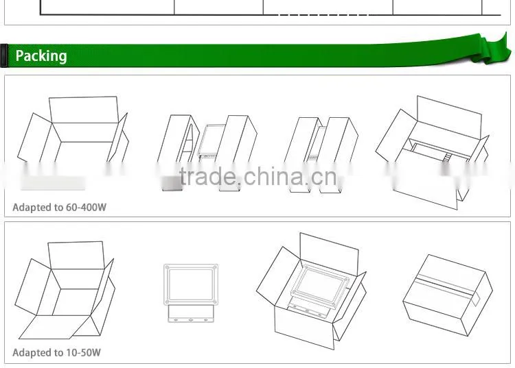 High Efficiency 30w cob led epistar chip with ip65 for outdoor