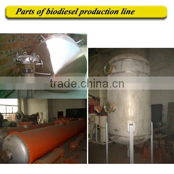 biodiesel manufacturing machine | biodiesel manufacturing machinery