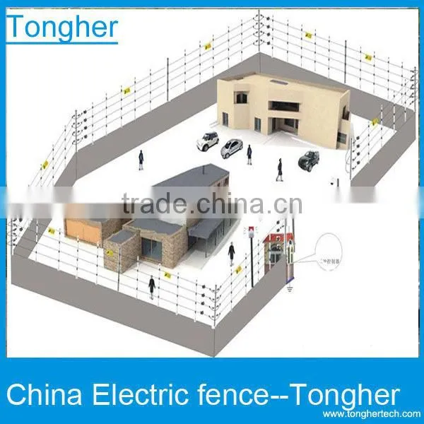 Electric fence lightning arresters protecting whole system
