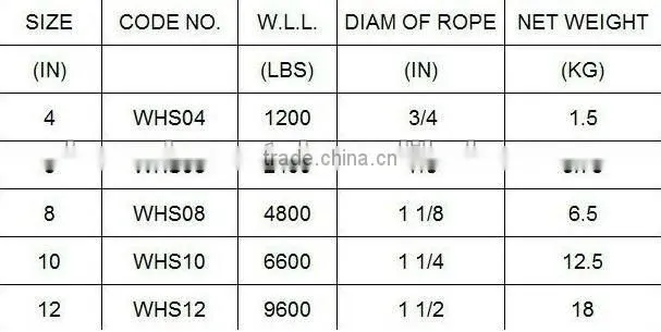 LF-JPB-05 Snatch block with hook for manila rope