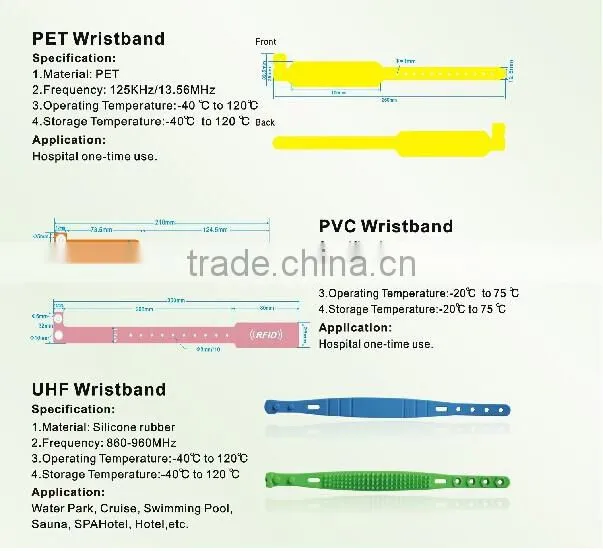 High-quality Disposable RFID Wristband for Helath Center by Sunlan Technology