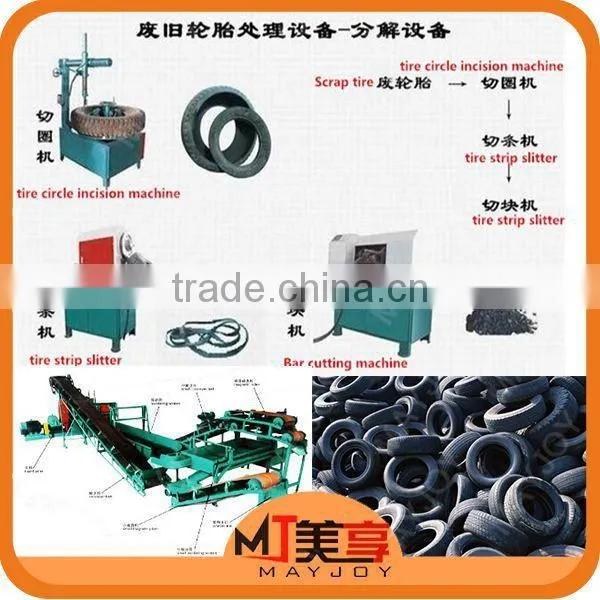 2015 New arrival scrap tire processing production line /Waste rubber processing equipment(Wechat:008613816026154)