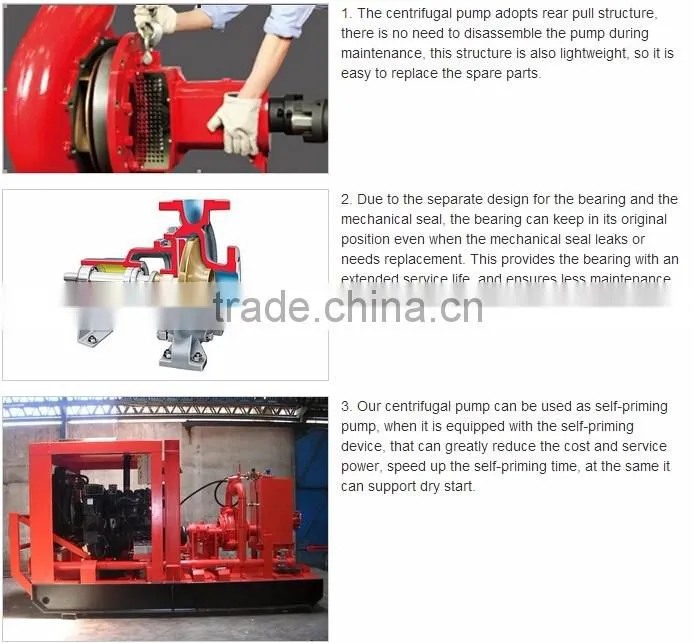 6-inch centrifugal water pump