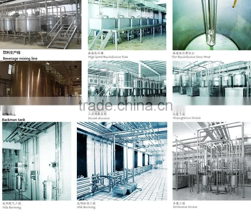 DF-C Tilting Vacuum Homogeneous Emulsifying Machine