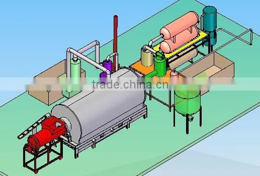 low capacity movable type scrap plastic to diesel oil pyrolysis plant