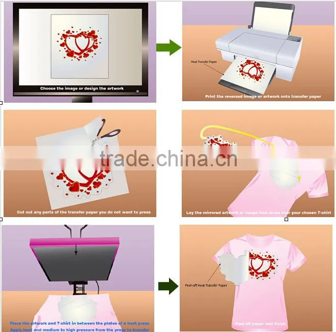 SGS Tested New Design Sublimation T-shirt Hot Press Machine