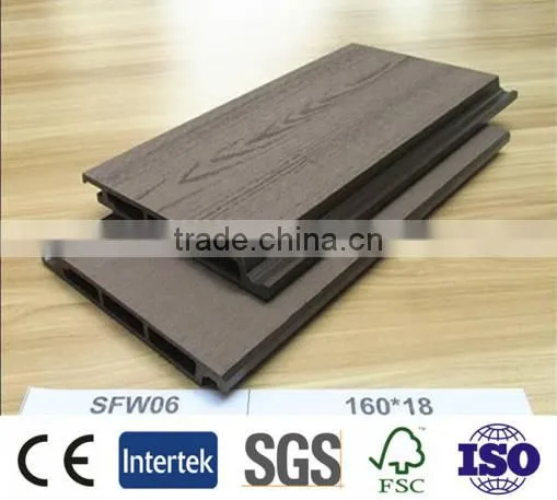 Eco-Friendly wpc Wall Panel,clear plastic wall panel,composite fence panel,exterior wood wall panels