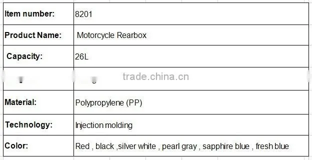 ISO Chinese manufacturer cheap plastic tail motorcycle aluminum box
