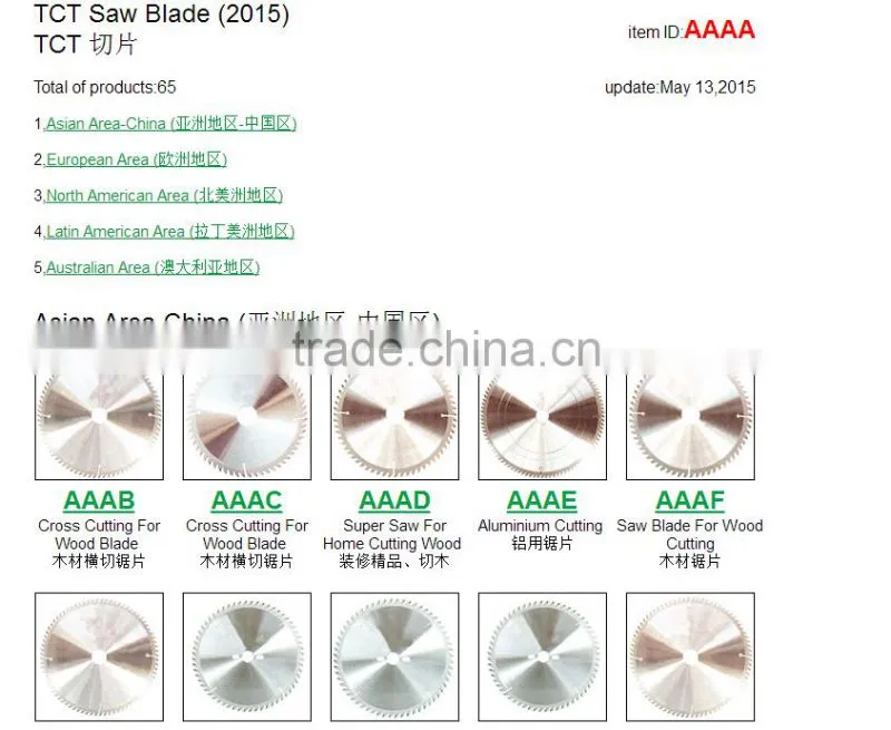 125mm 5" TCT circular saw blade wood miter saw disc MDF hardwood softwood chipboard rip cut cross cutting aluminium Non-Ferrous