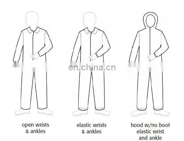 fabric for coverall
