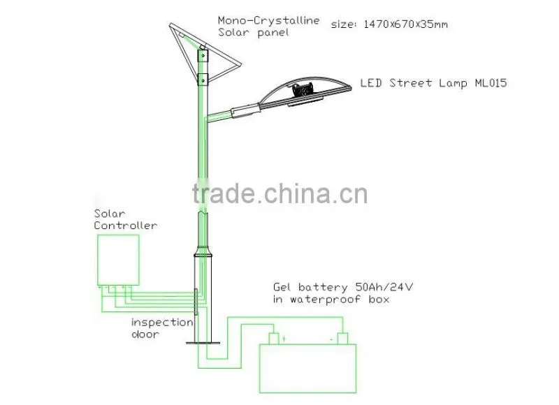 solar COB light source solar power Led street light