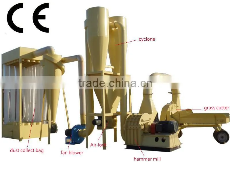 Yulong 18HP wood waste Shredder Chipper