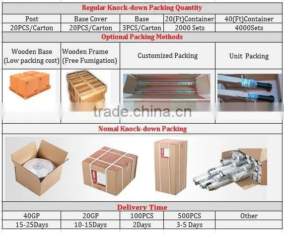 Stainless Barriers stand with retractable belt