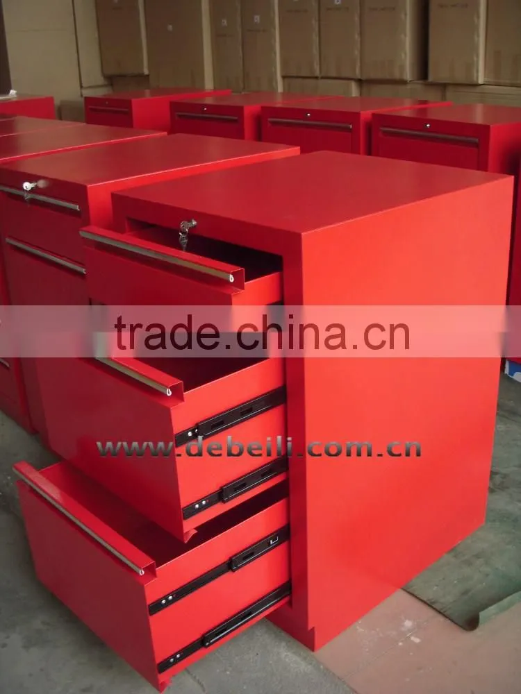 Factory Sale Car Garage Drawer Roller Cabinet AX-96143-1