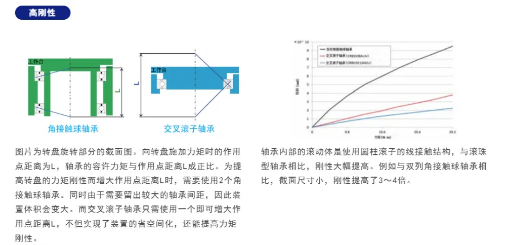 CRBH附图2.png