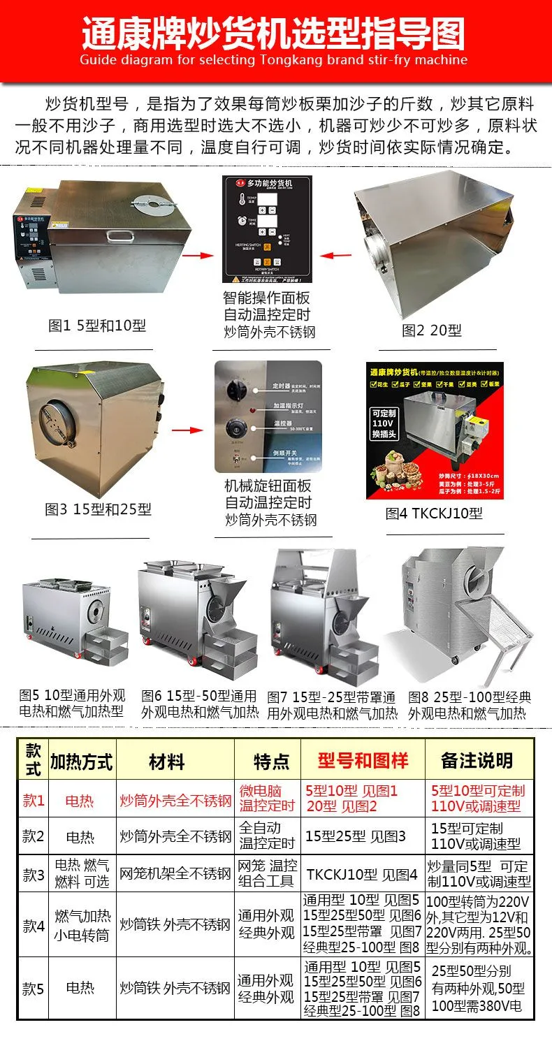 通康牌所有炒货机选型指导图790-2026更新.jpg