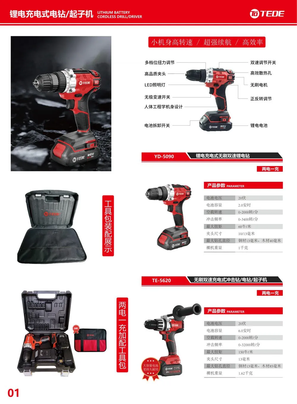 2025TEDE(电钻)新样册_05