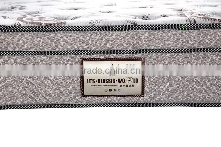 CFR1633 euro pillow top spring mattress for home furniture
