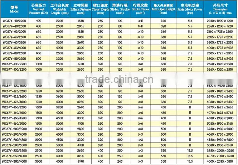 Hydraulic press brake ,metal steel bending machine,aluminum sheet press brake