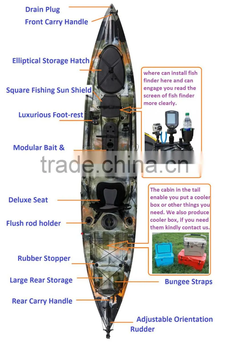 Single fishing canoe with rudder system paddle rowing kayak