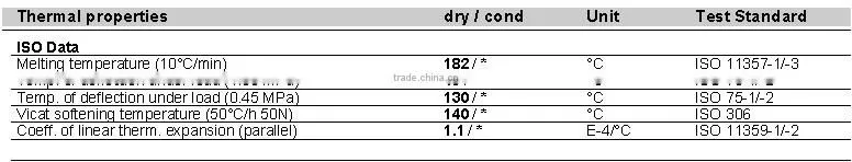 colored Nylon oil hose